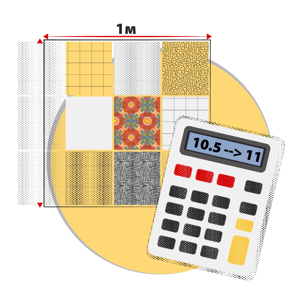 Calculator pentru produse vândute la metru (Cod 036) - cumpărați în magazinul online Torgsoft