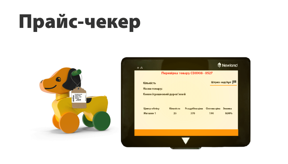 Основне про прайс-чекери