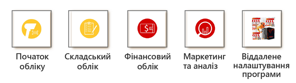 Список курсів в Торгсофт