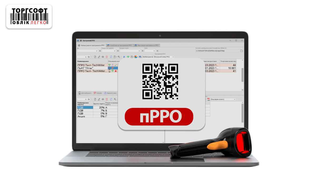 Програмний РРО: помилки підприємців