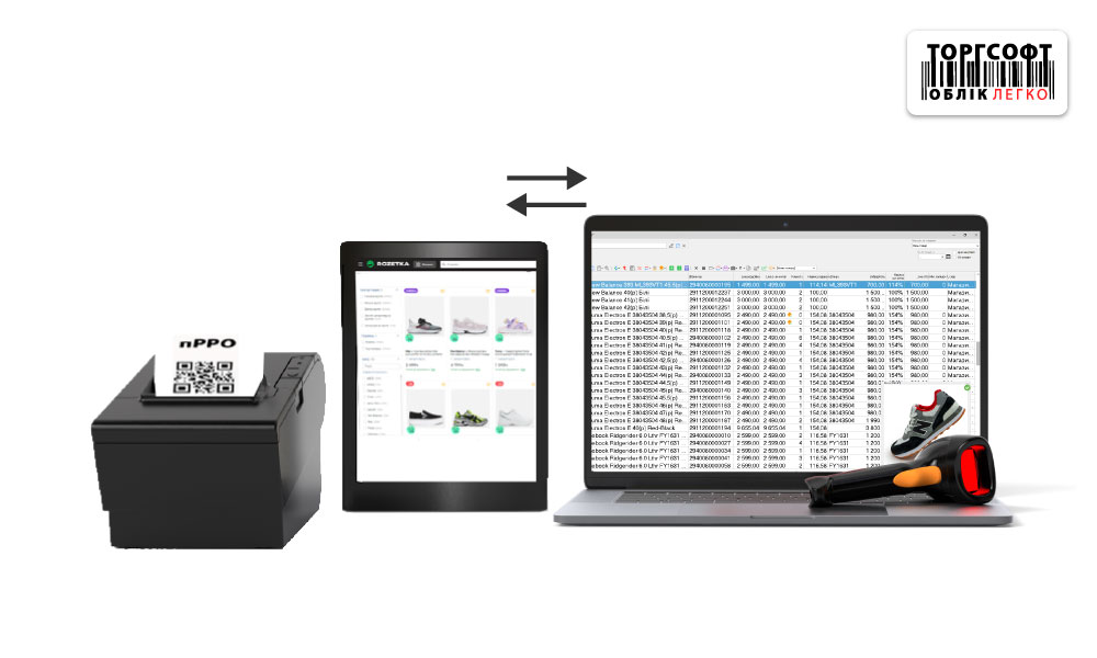 Синхронізація з Розеткою